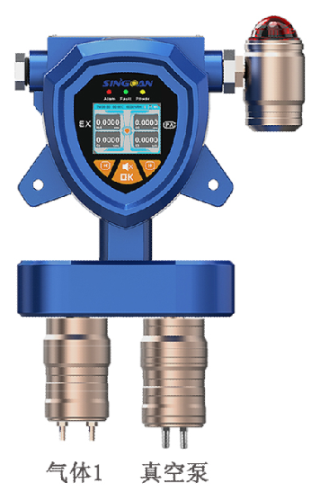 固定一体泵吸式二恶烷气体检测仪
