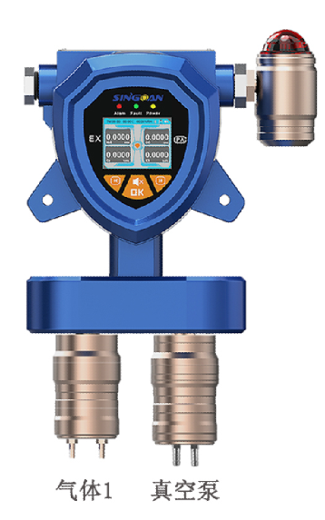 固定一體泵吸式一氧化氮氣體傳感器探頭