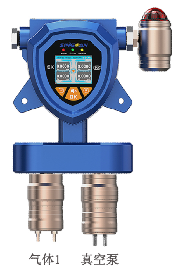 固定一体泵吸式二硫化二甲基气体检测仪