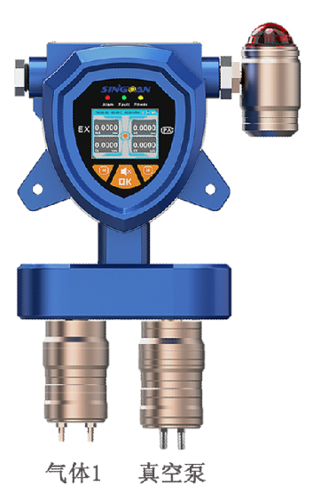 固定一体泵吸式甲基环己烷气体检测仪