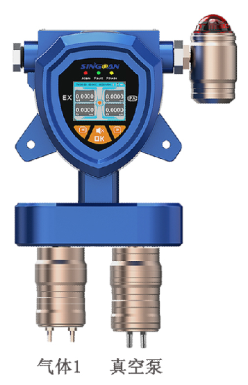固定一体泵吸式甲基丙烯酸甲酯气体检测仪