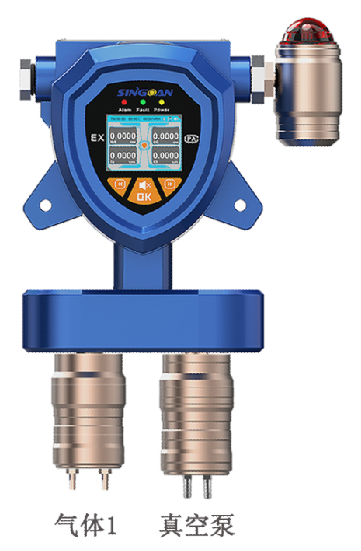 固定一体泵吸式己烷气体传感器探头