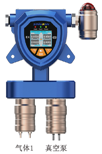 固定一体泵吸式甲基苄胺气体传感器探头