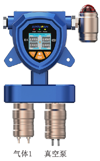 固定一体泵吸式硫氢乙烷气体传感器探头