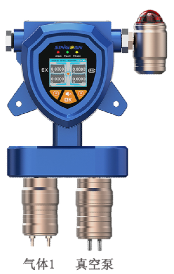 固定一体泵吸式氯化亚砜气体传感器探头