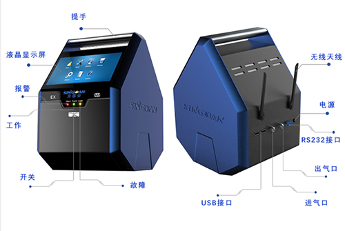 便攜式十氣檢測(cè)儀