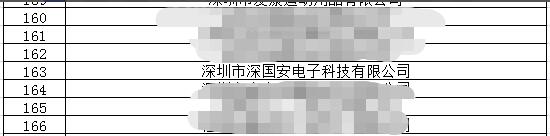 深国安创新型企业