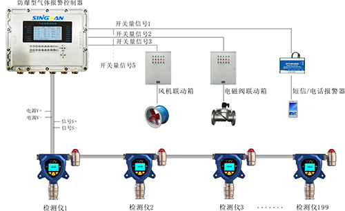 防爆型800A安裝示意圖（單一）.jpg