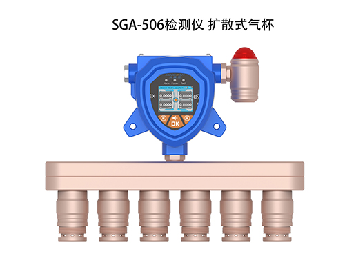 無線復合式CH2O2檢測儀