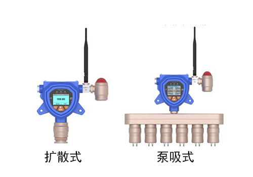 無線泵吸式氟化氫報警器