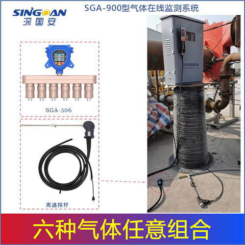氣體在線監測系統