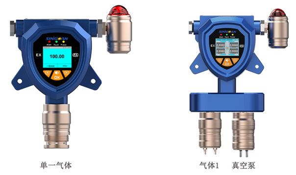 固定式氢氟醚气体检测仪