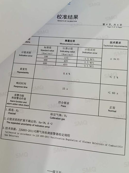 气体检测仪校准报告