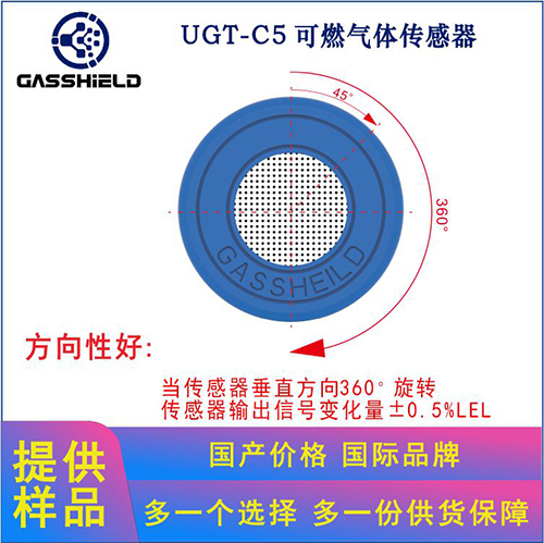 氨氣NH3傳感器