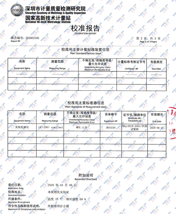 氣體檢測儀第三方檢測報告