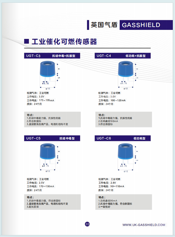 可燃氣體傳感器產品大全