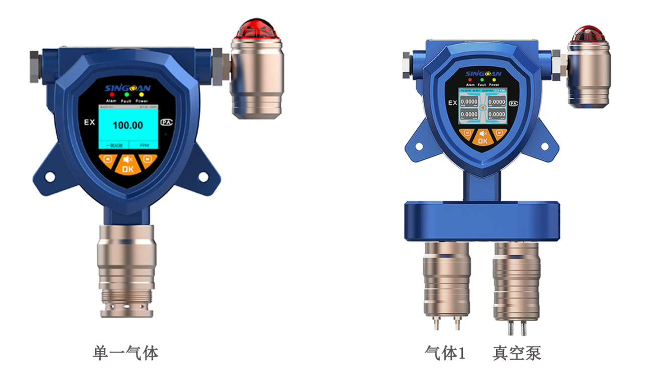 固定式酸性气体检测仪