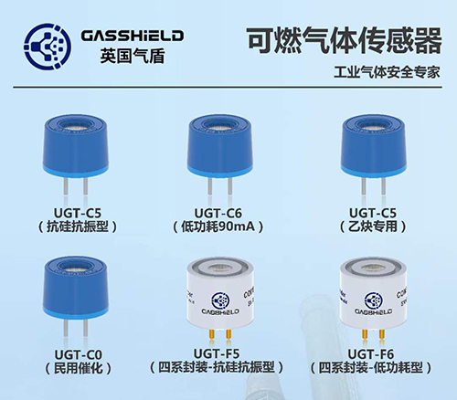 气体传感器供应商厂家