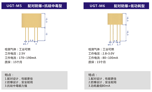 耐高温可燃气体传感器