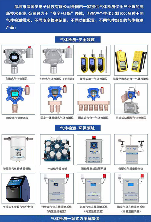 深国安产品线