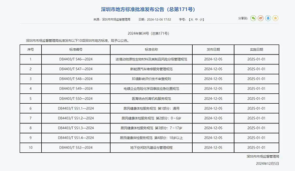 電鍍企業危險化學品事故應急處置規范